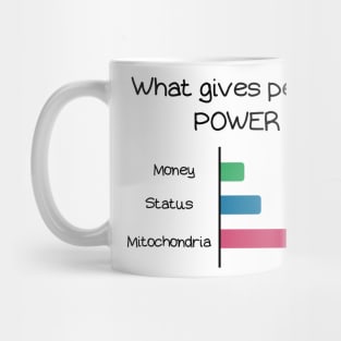 Mitochondria gives People Power Mug